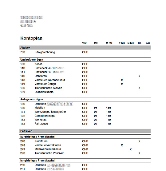 Druck Kontoplan Fibu