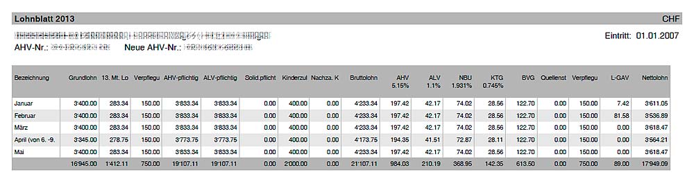 Ausdruck Lohnblatt
